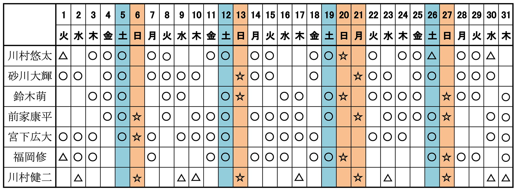 25年7月獣医師勤務表