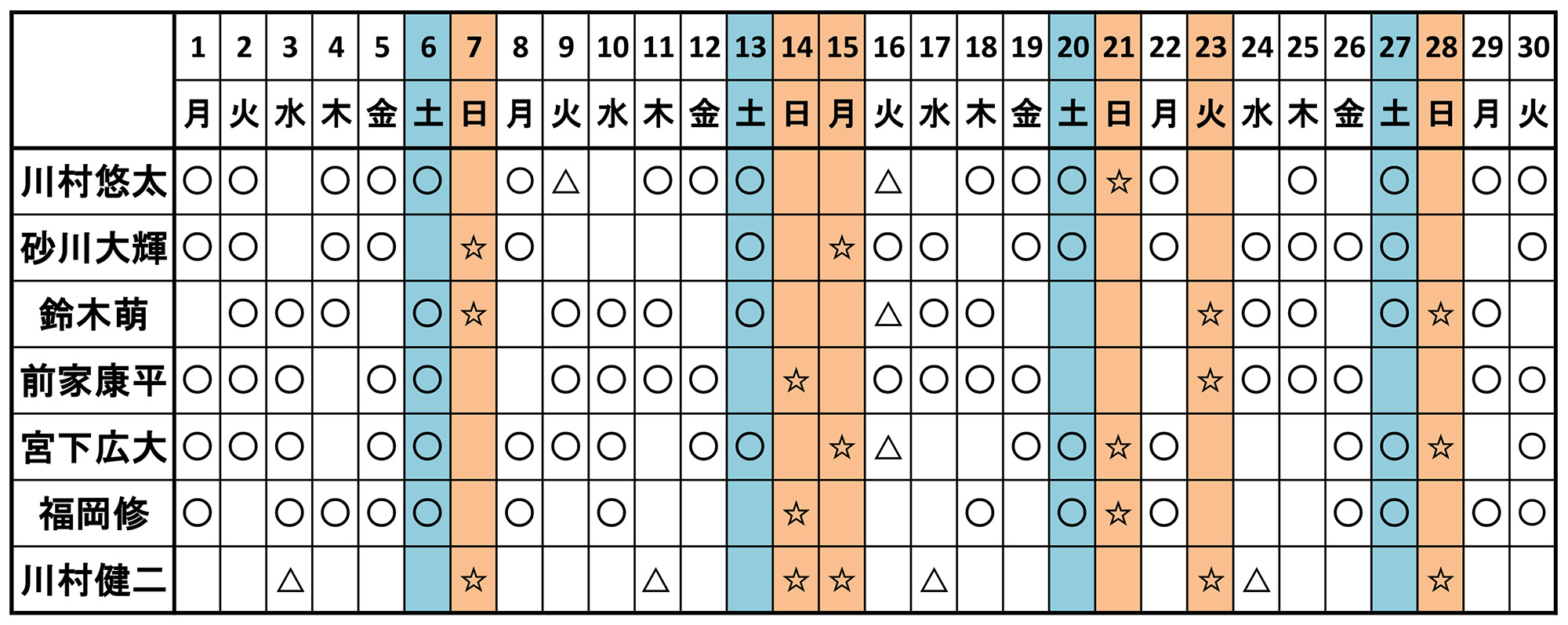 25年9月獣医師勤務表