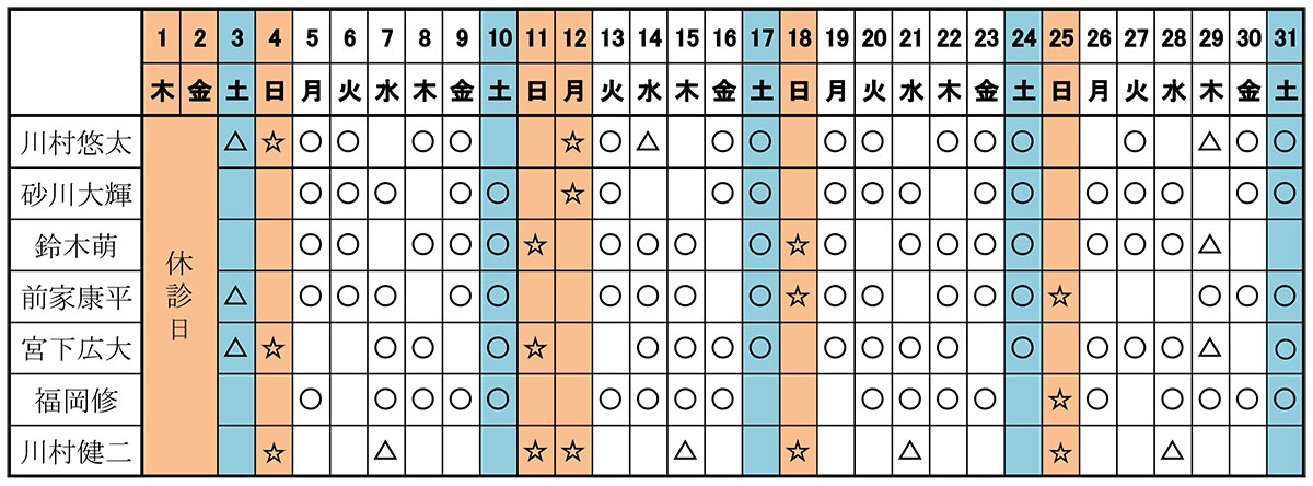 26年1月獣医師勤務表