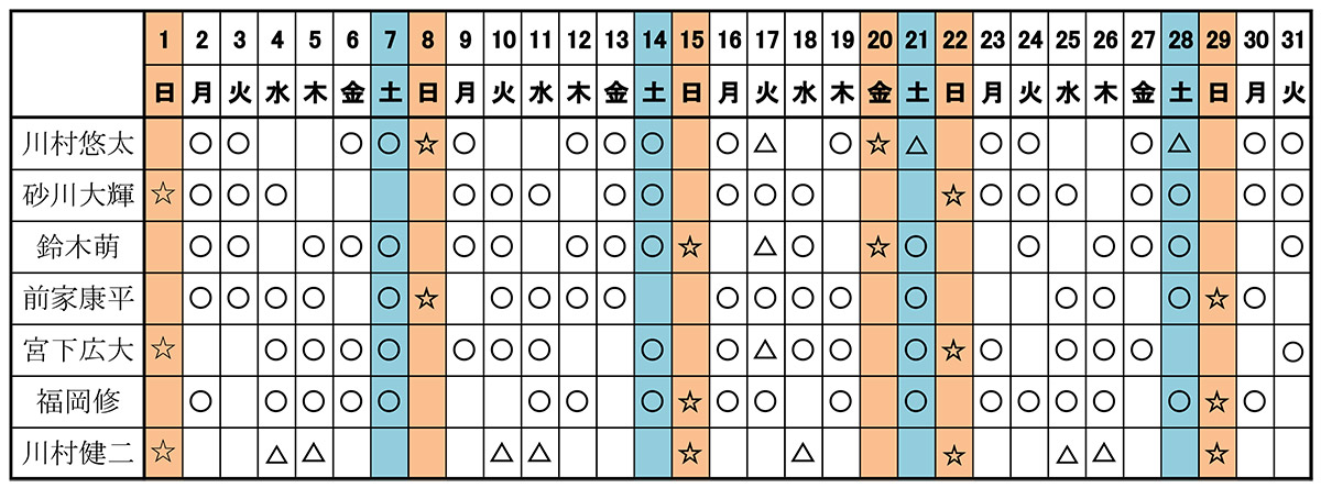 26年3月獣医師勤務表