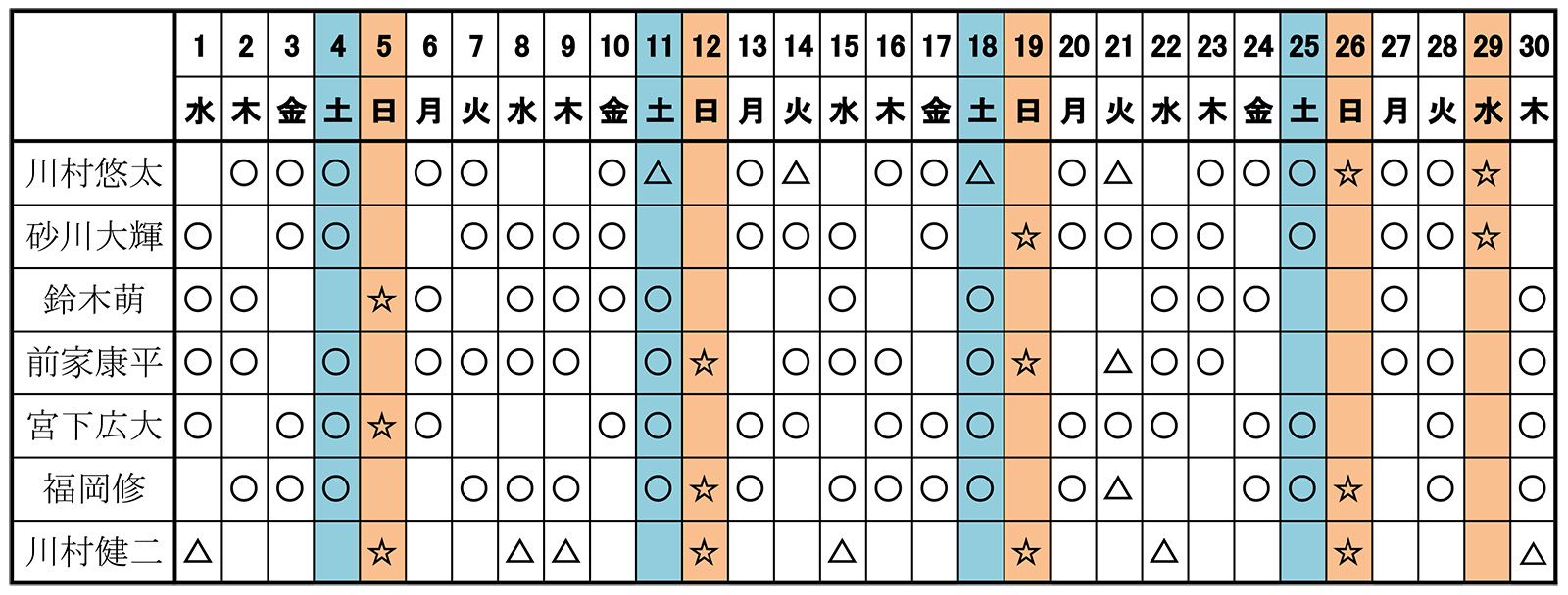 26年4月獣医師勤務表
